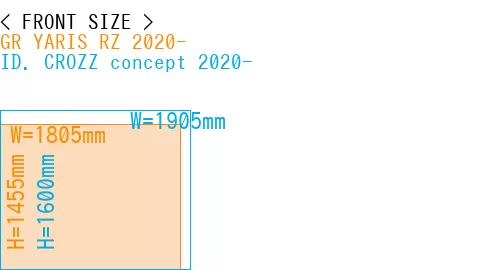 #GR YARIS RZ 2020- + ID. CROZZ concept 2020-